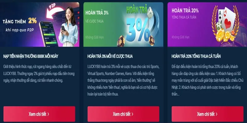 Hoàn trả cược i5bet